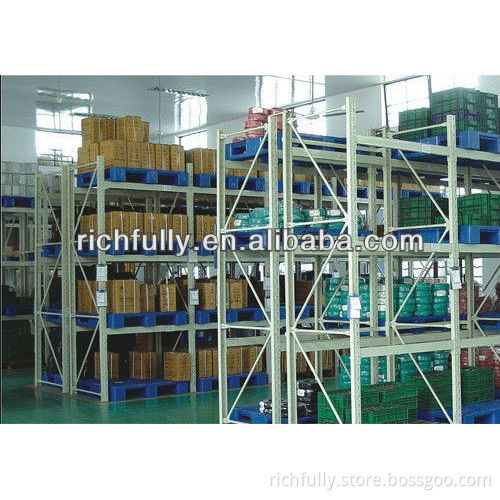 Top Hot Selling Standard Storage Shelving L2000*W600*H2000mm